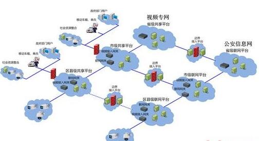 &#27431;&#23453;&#32593;&#39029;&#29256;&#30331;&#24405;&#20837;&#21475;&#45;&#27431;&#23453;&#40;&#20013;&#22269;&#41;